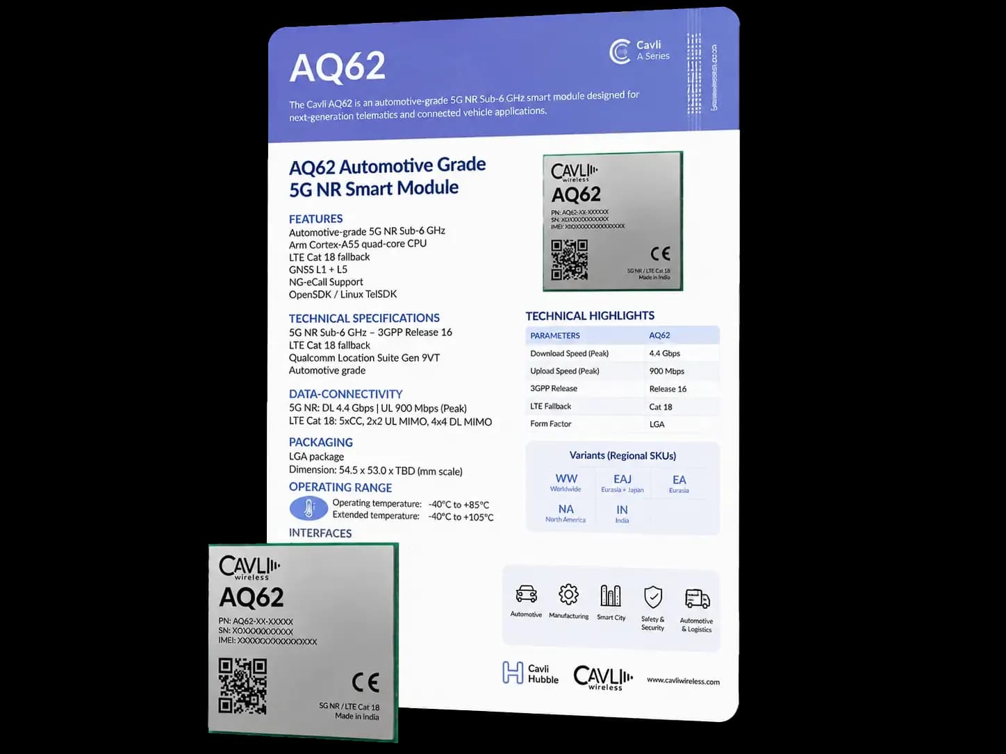 AQ62 Product Brochure