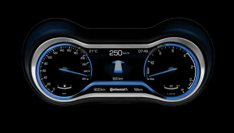 Automotive Cluster Solutions